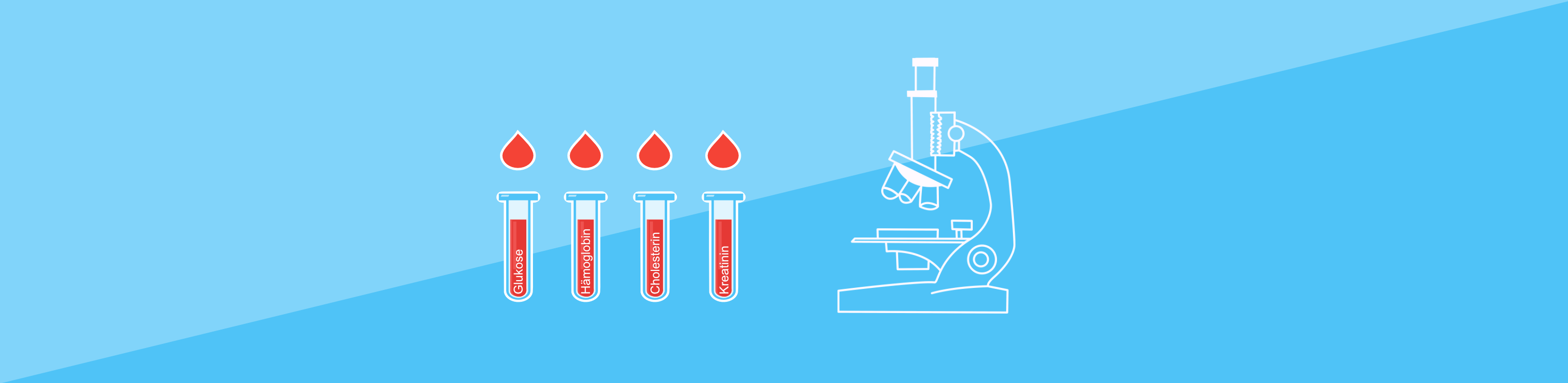 Labordiagnostik mit Bluttest bringt Klarheit