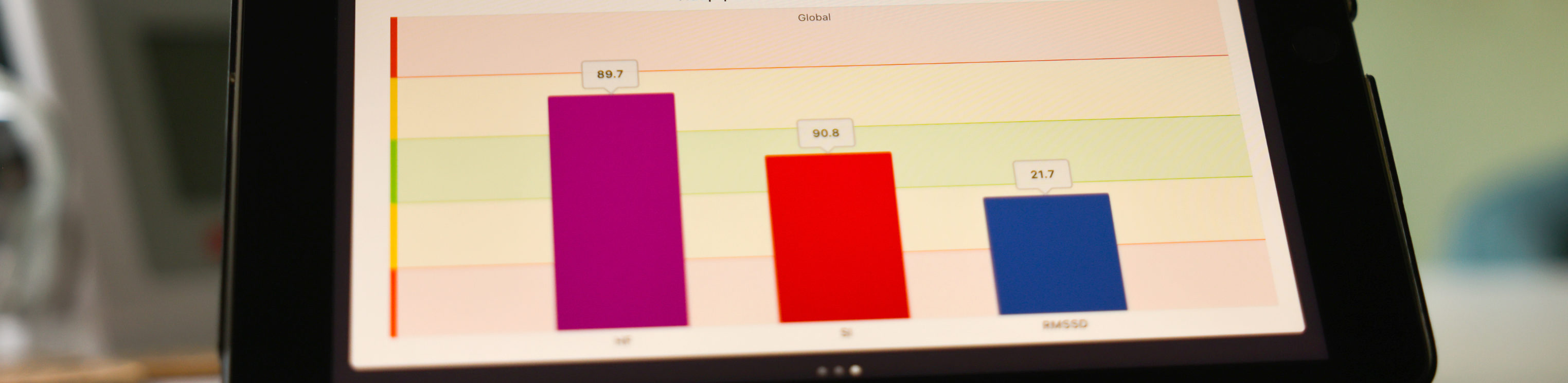 VNS HRV Analyse: Verstehen Sie Ihre Reaktion auf Stress